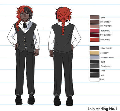 Lain model